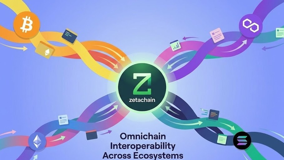 Illustration demonstrating how ZetaChain connects multiple blockchains and enables smooth omnichain interoperability across ecosystems.